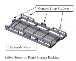 Rigid Storage Racking